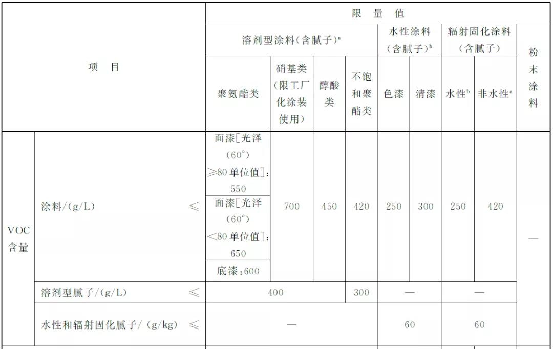 美彩国际(中国区)-官方网站