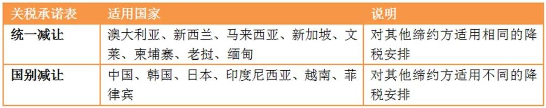 美彩国际(中国区)-官方网站
