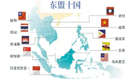 5月1日起，，，，，中国对缅甸RCEP协定税率正式生效