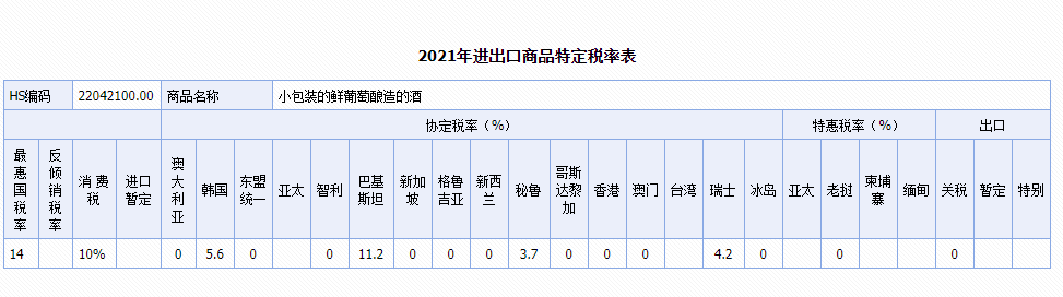 美彩国际(中国区)-官方网站